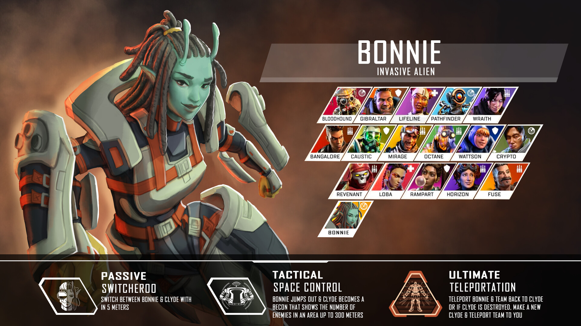 Janelle Knight - Apex Legends: Bonnie