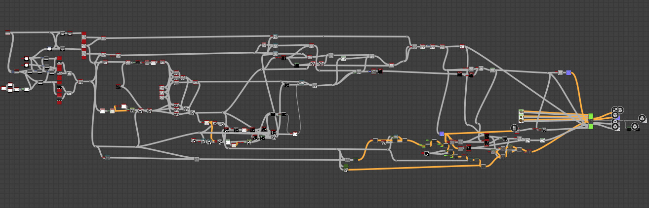 SBS Graph. 