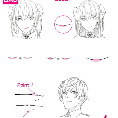 How to represent different ages in anime men - Anime Art Magazine
