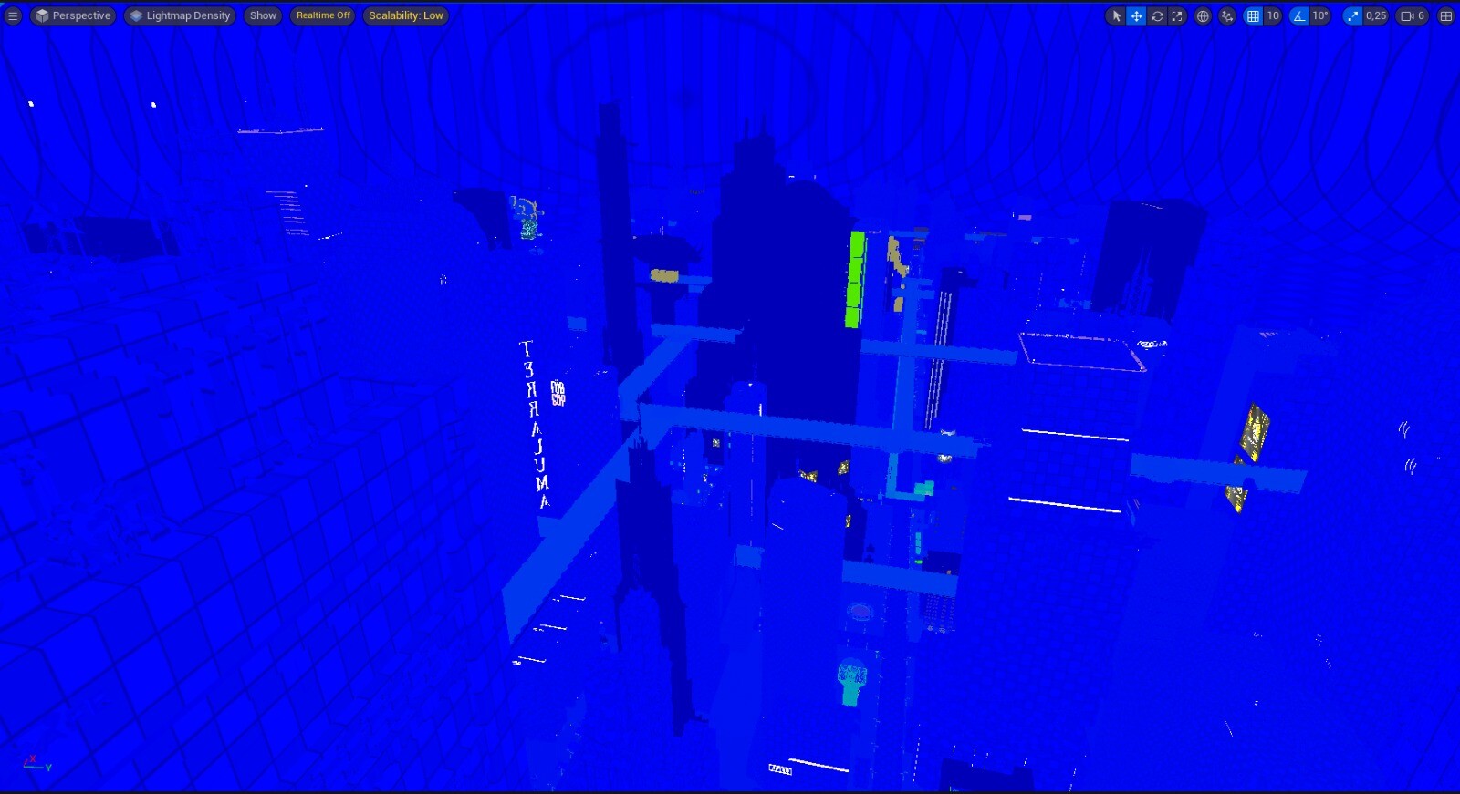 Some of the Optimization views we have to check often to make the best performance possible within our optimization knowledge