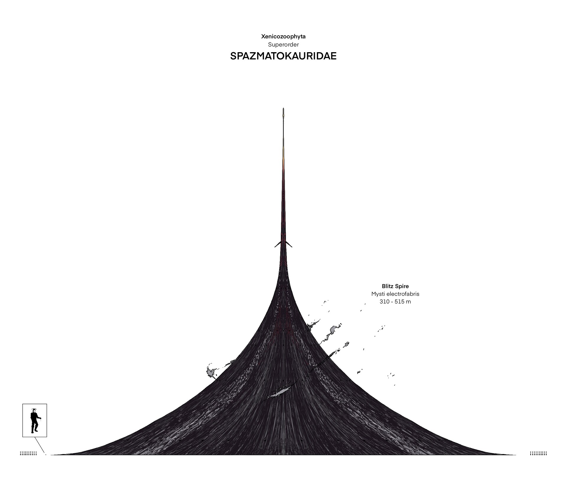 ArtStation - Phtanum B - Blitz Spire