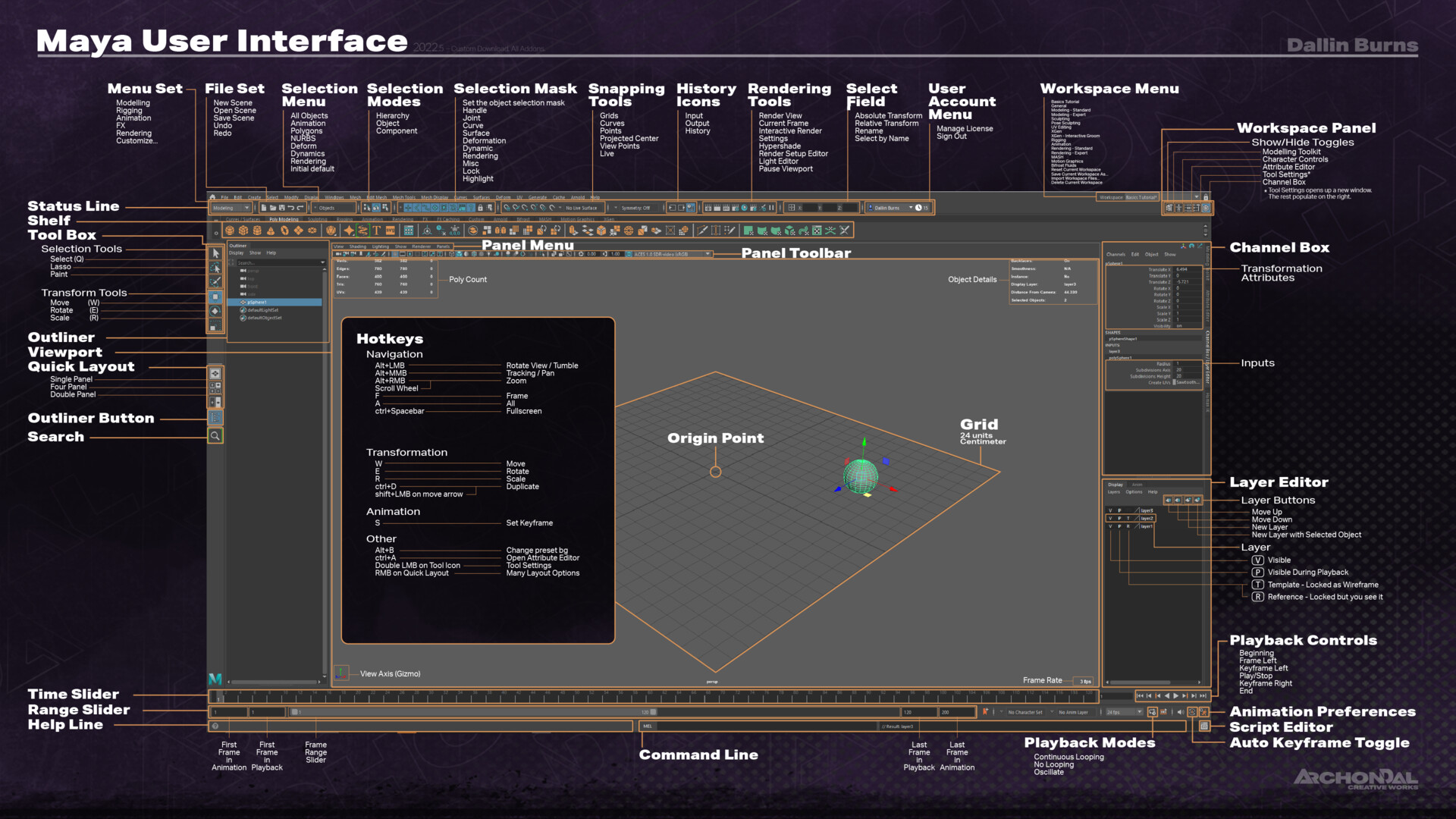 ArtStation - Maya User Interface Study!