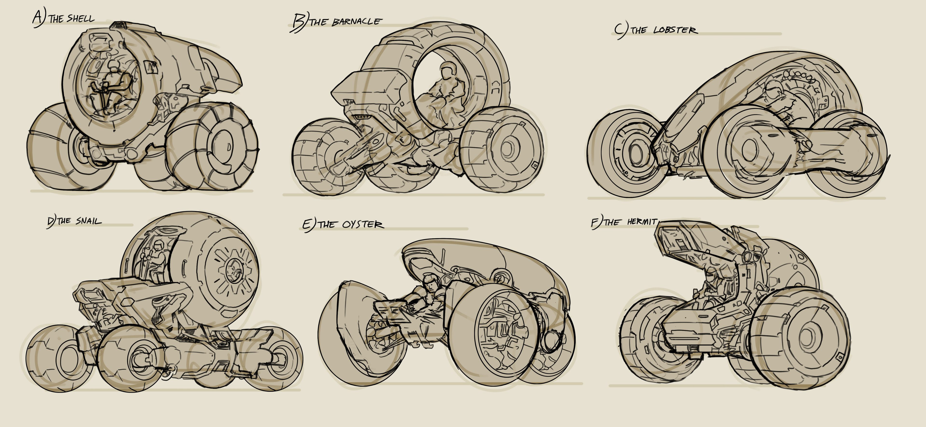Some initial explorations for the vehicle
