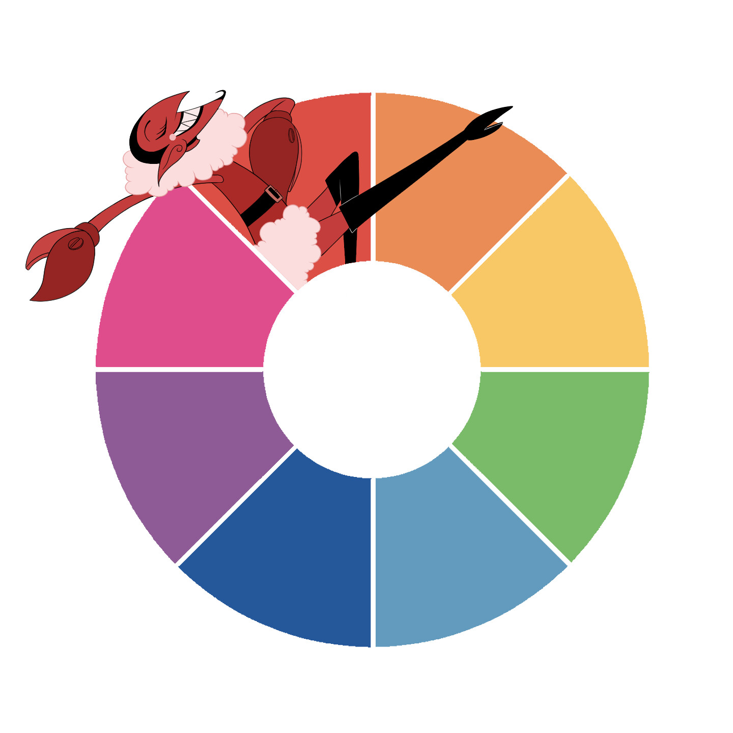 color wheel chart Archives - Slidevilla