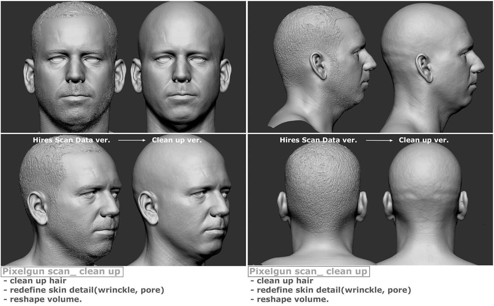 Scan Work