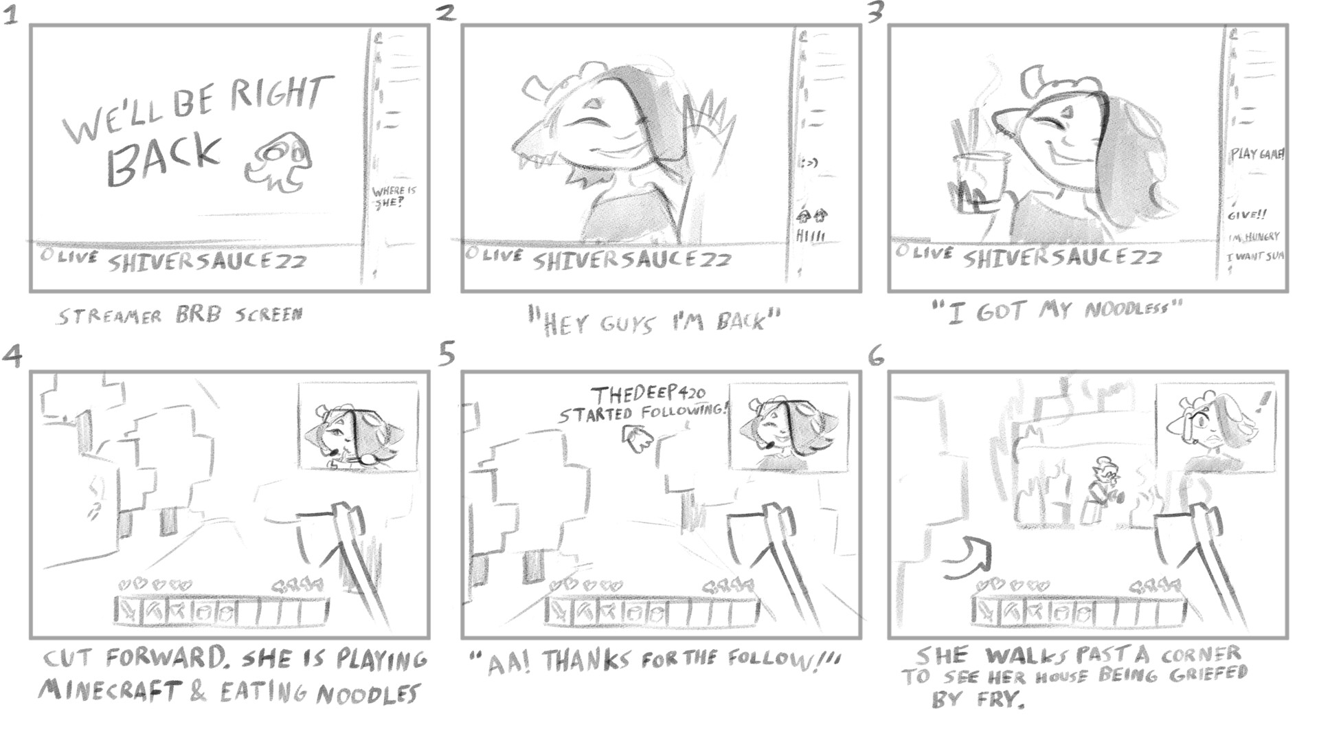 Video Production Storyboard: A Step-by-Step Guide - Kasra Design