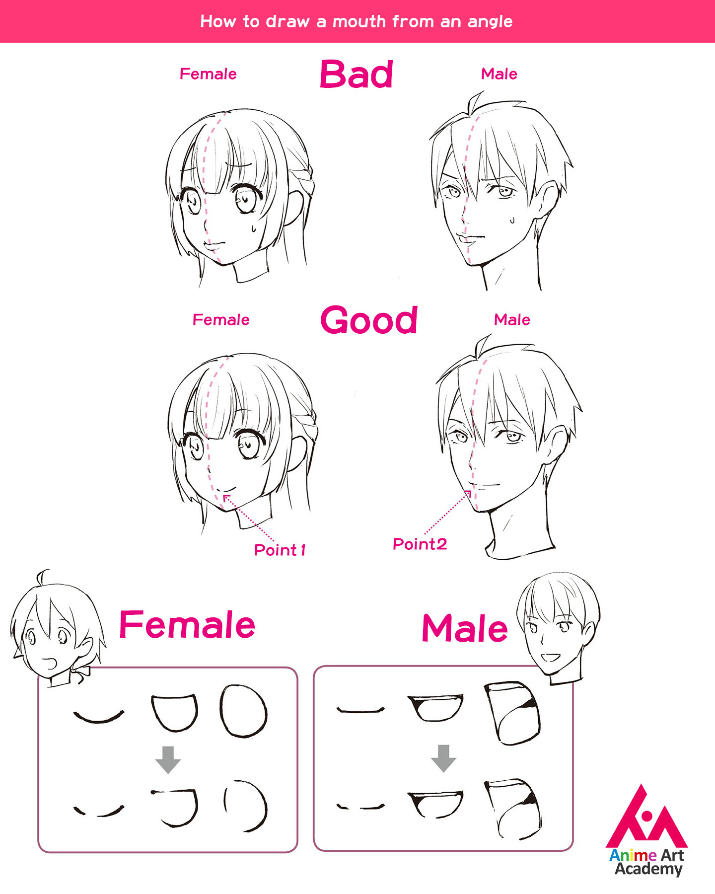 how to draw a anime mouth