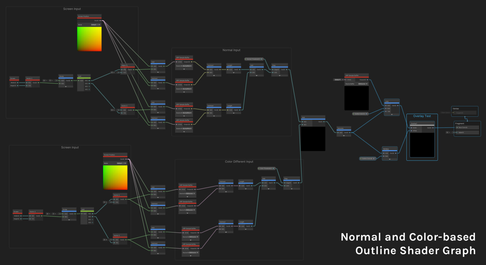 Outline Shader Graph