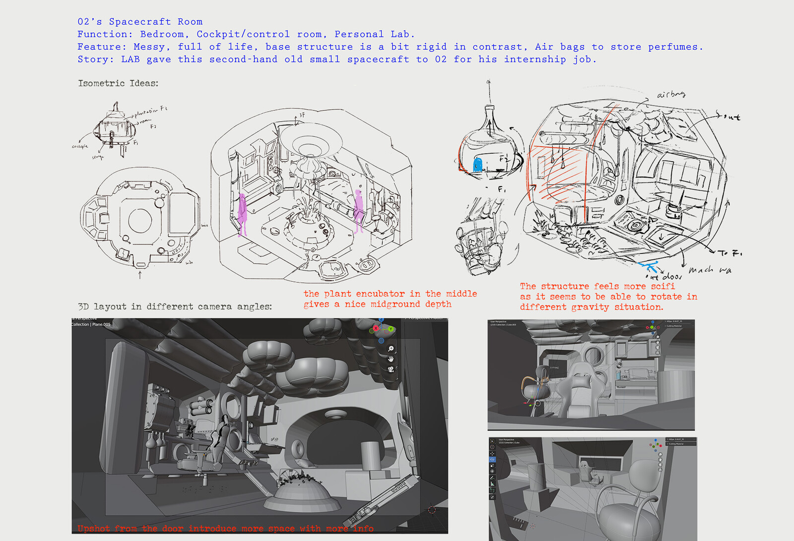 02's Spaceship Interior Design Process