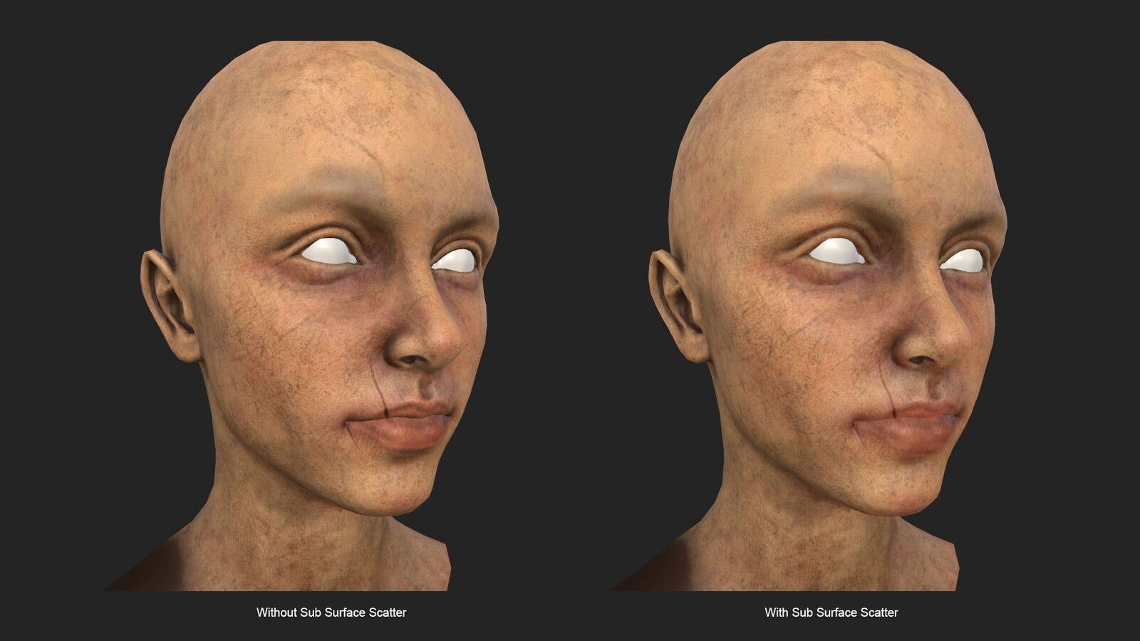 SSS in substance