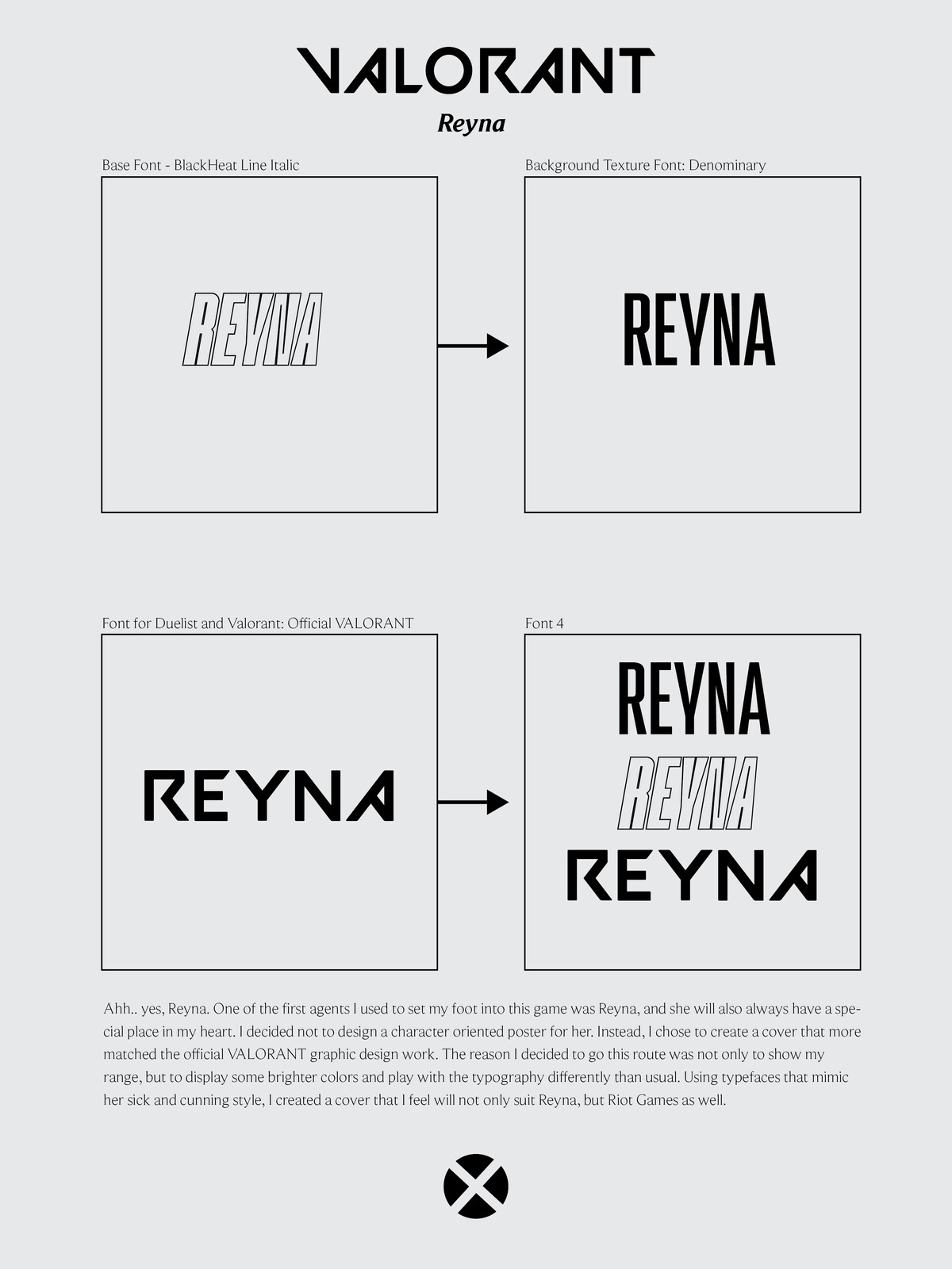 Reyna Typography Process
