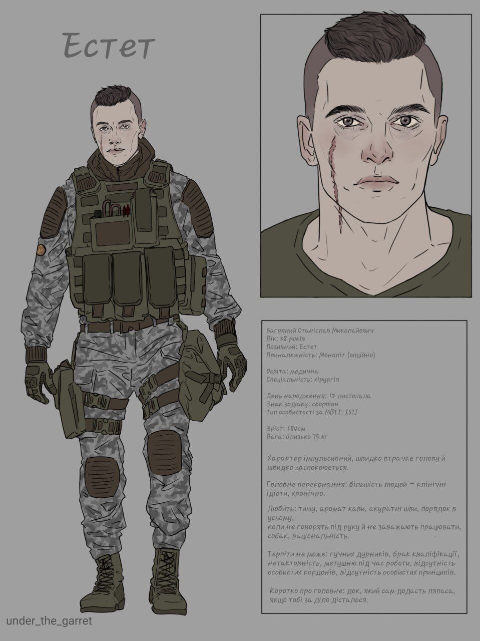 ArtStation OC Reference Sheet old Version artstation-oc-reference-sheet-old-version
