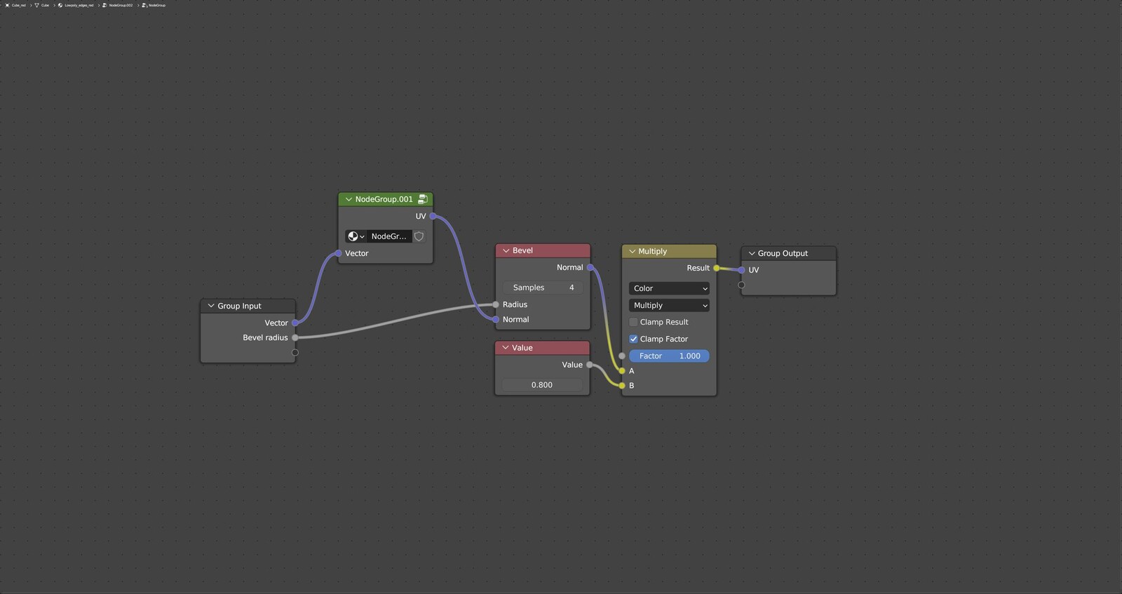Finding the Edges nodes