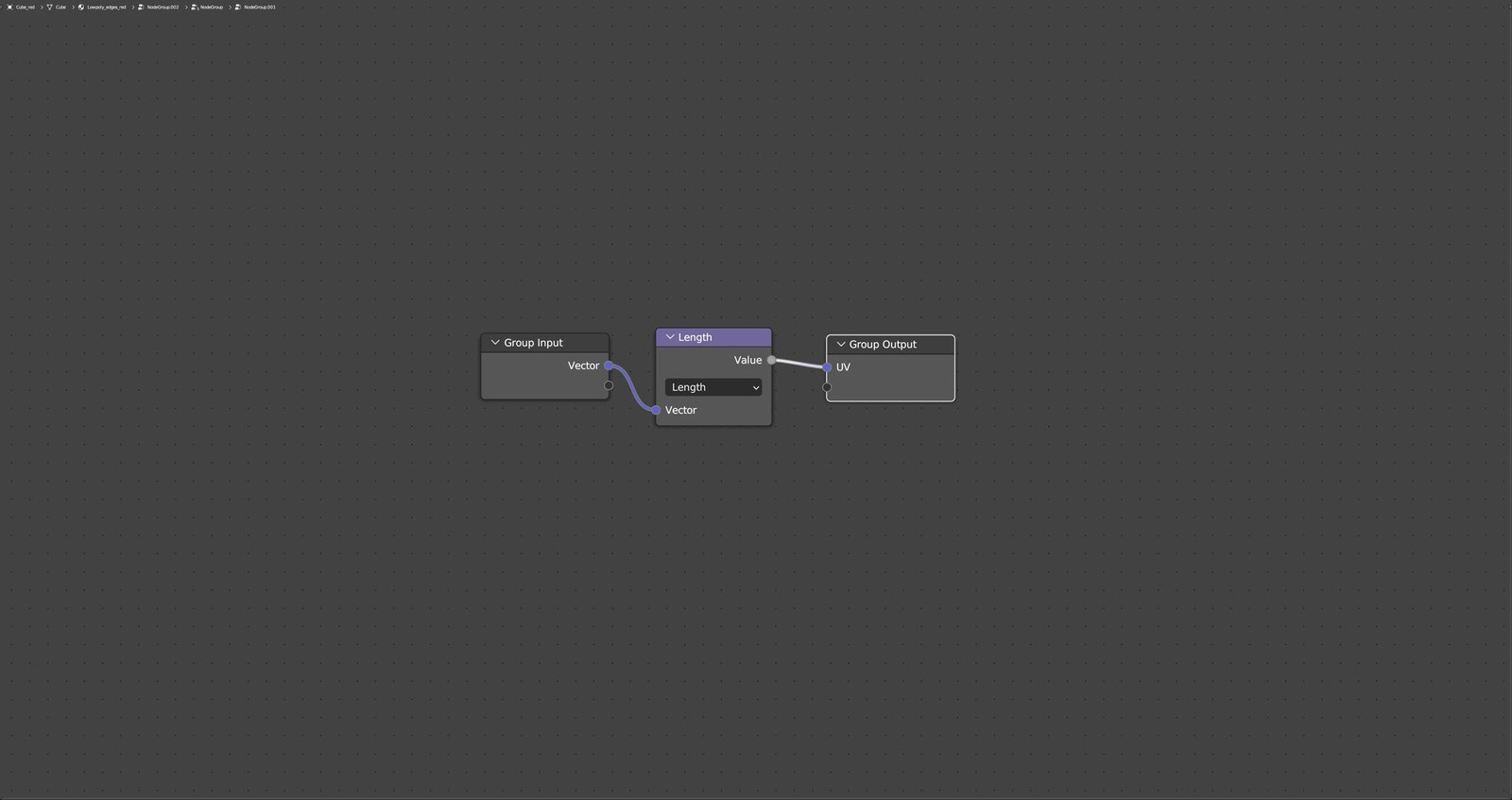 The length of the edges nodes