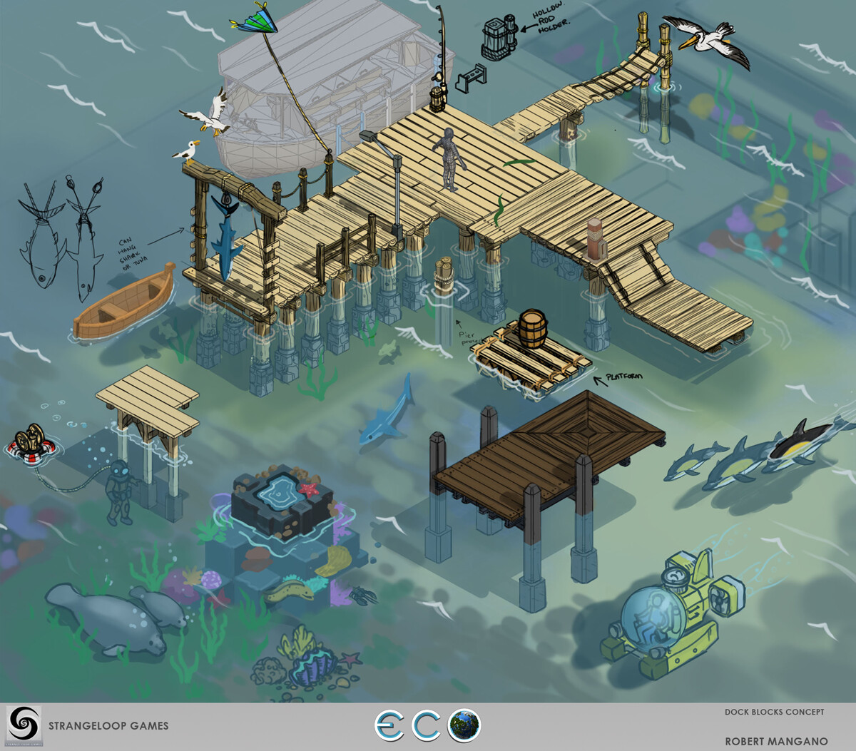 Docks block set concept