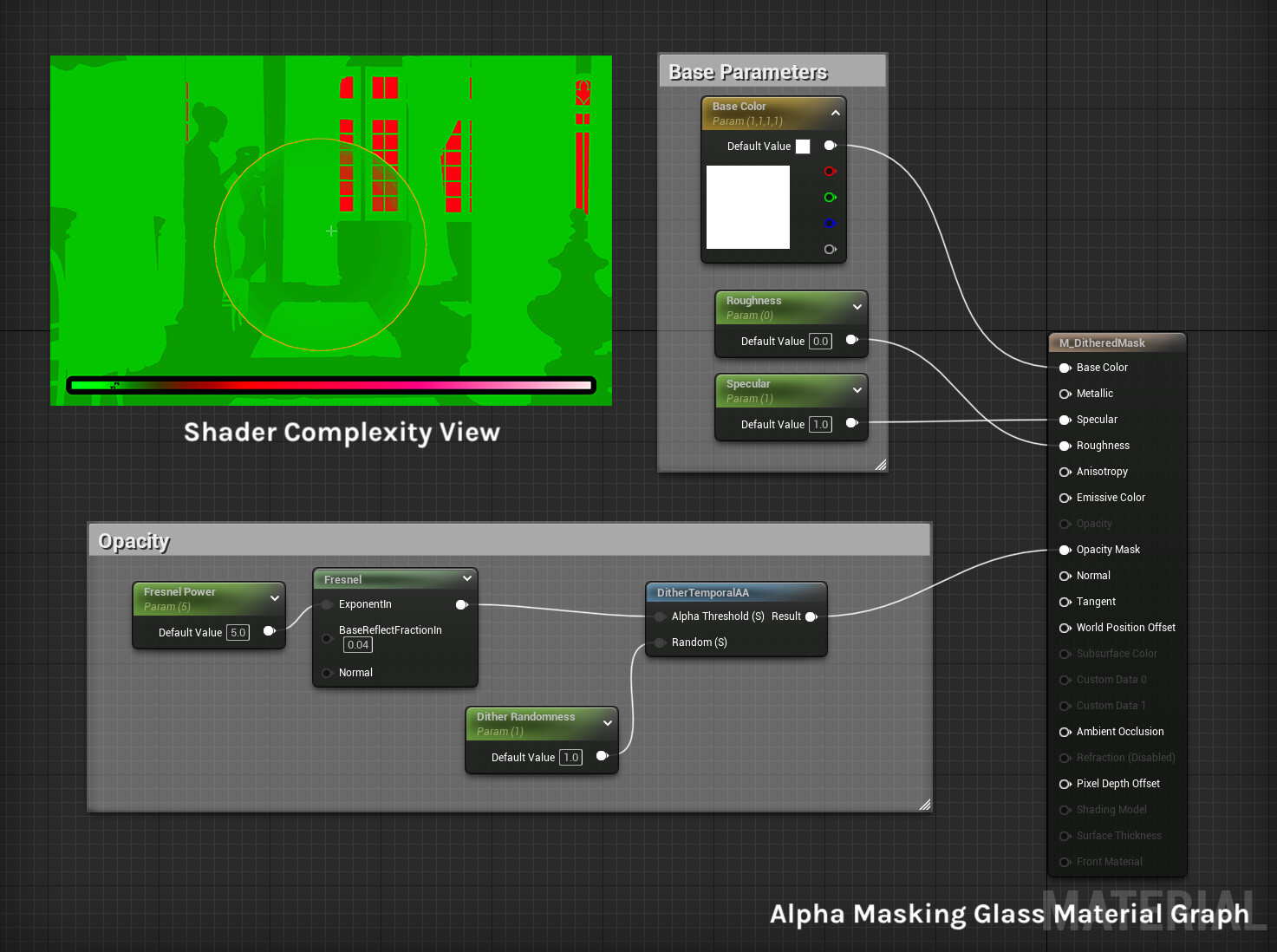 Alpha Masking Shader Complexity View and Material Graph