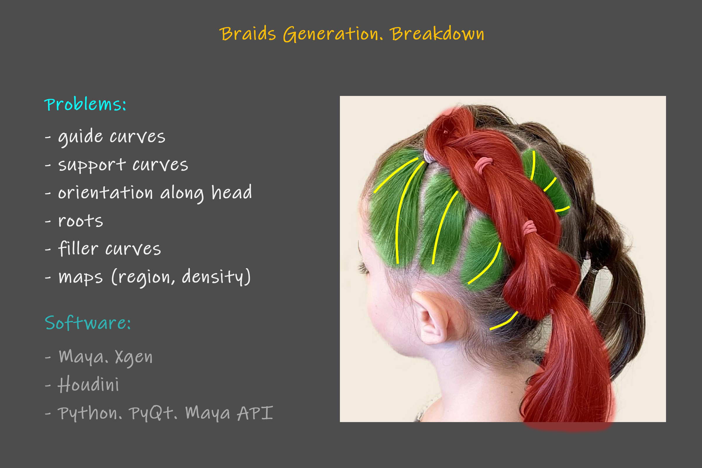 Roman Zhuk - XGen Toolkit. Fast braids modeling.