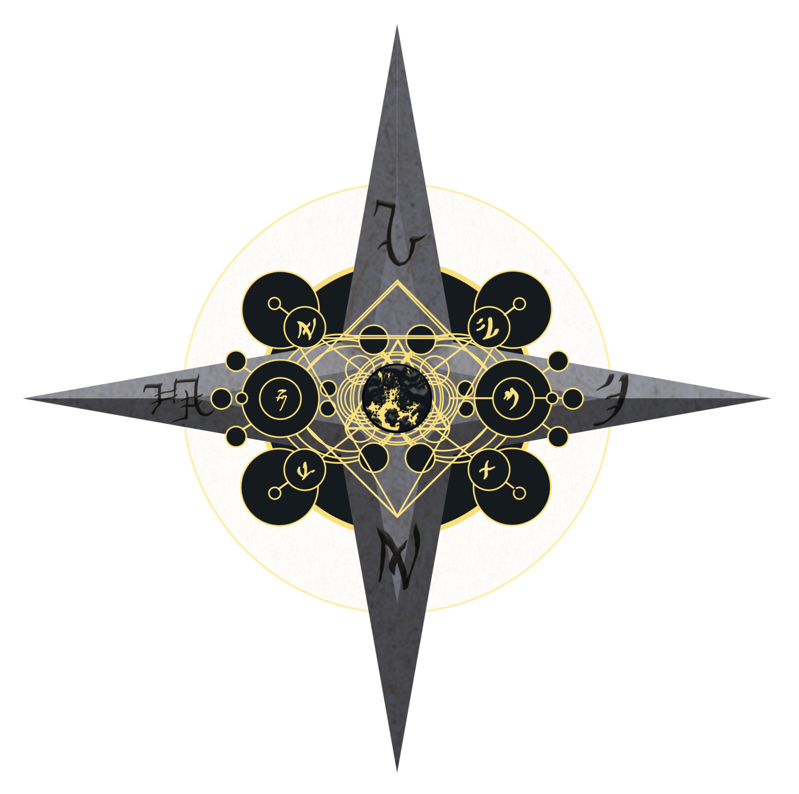 Compass close up