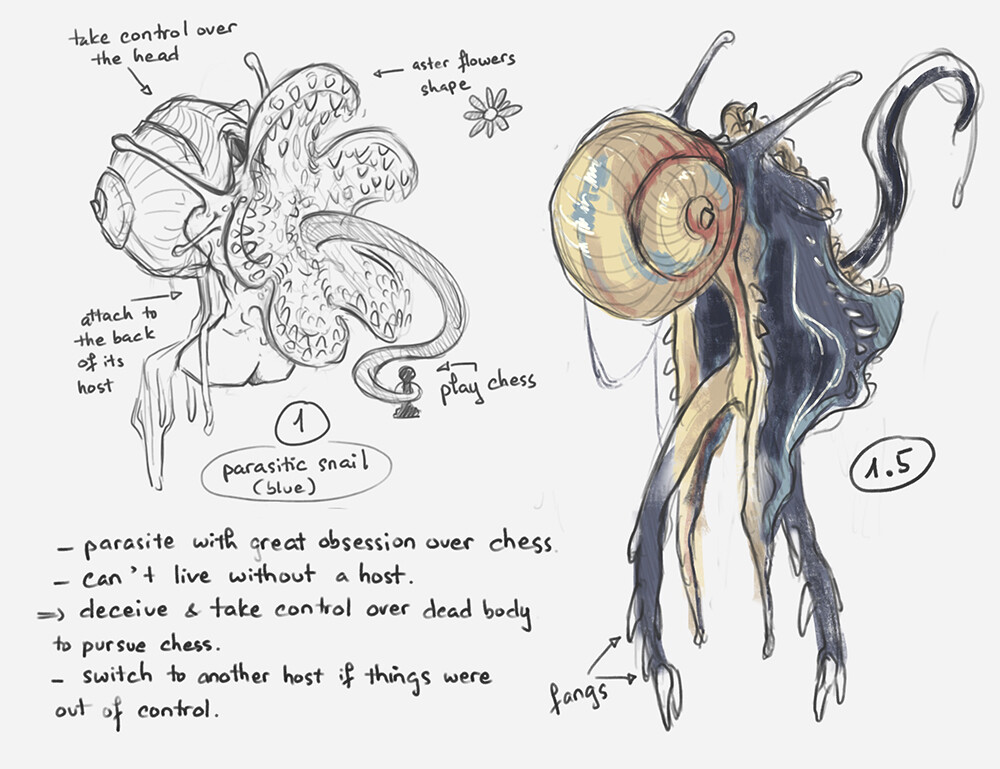Initial Sketch