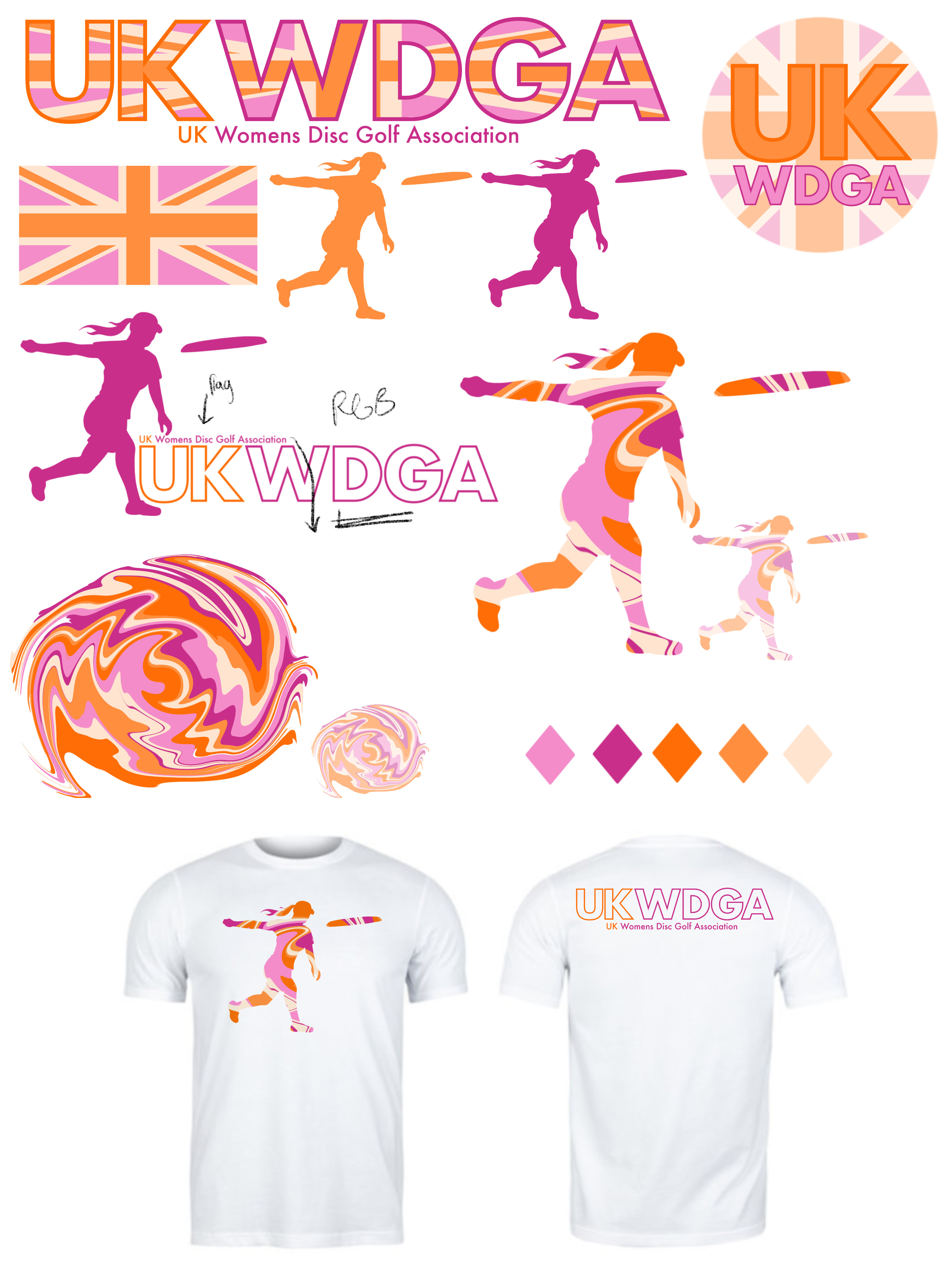 UKWDGA first draft ideas