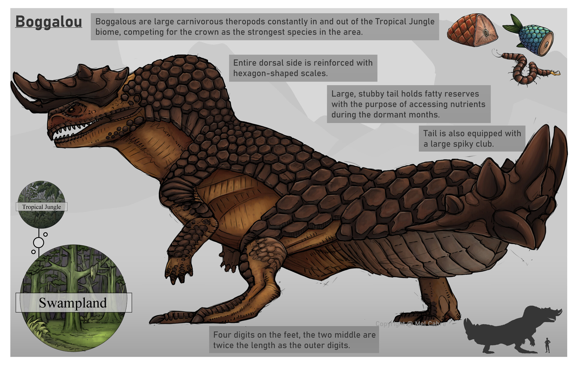 Artstation - Original Creature Design: Boggalou