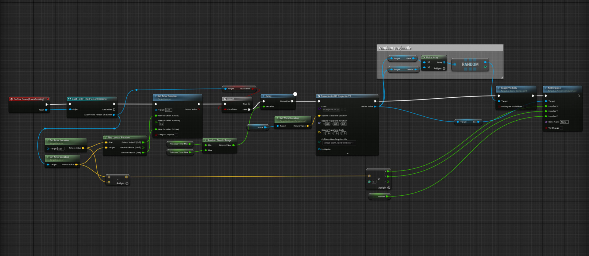 ArtStation - Projectile Motion Blueprint
