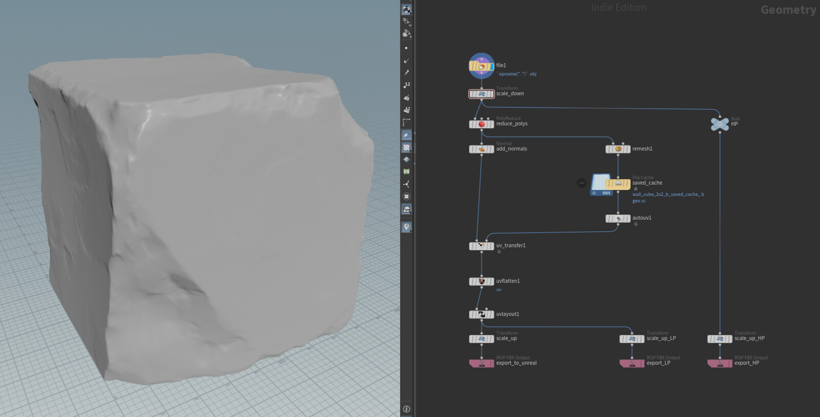 Mesh Processing Subnet in Houdini