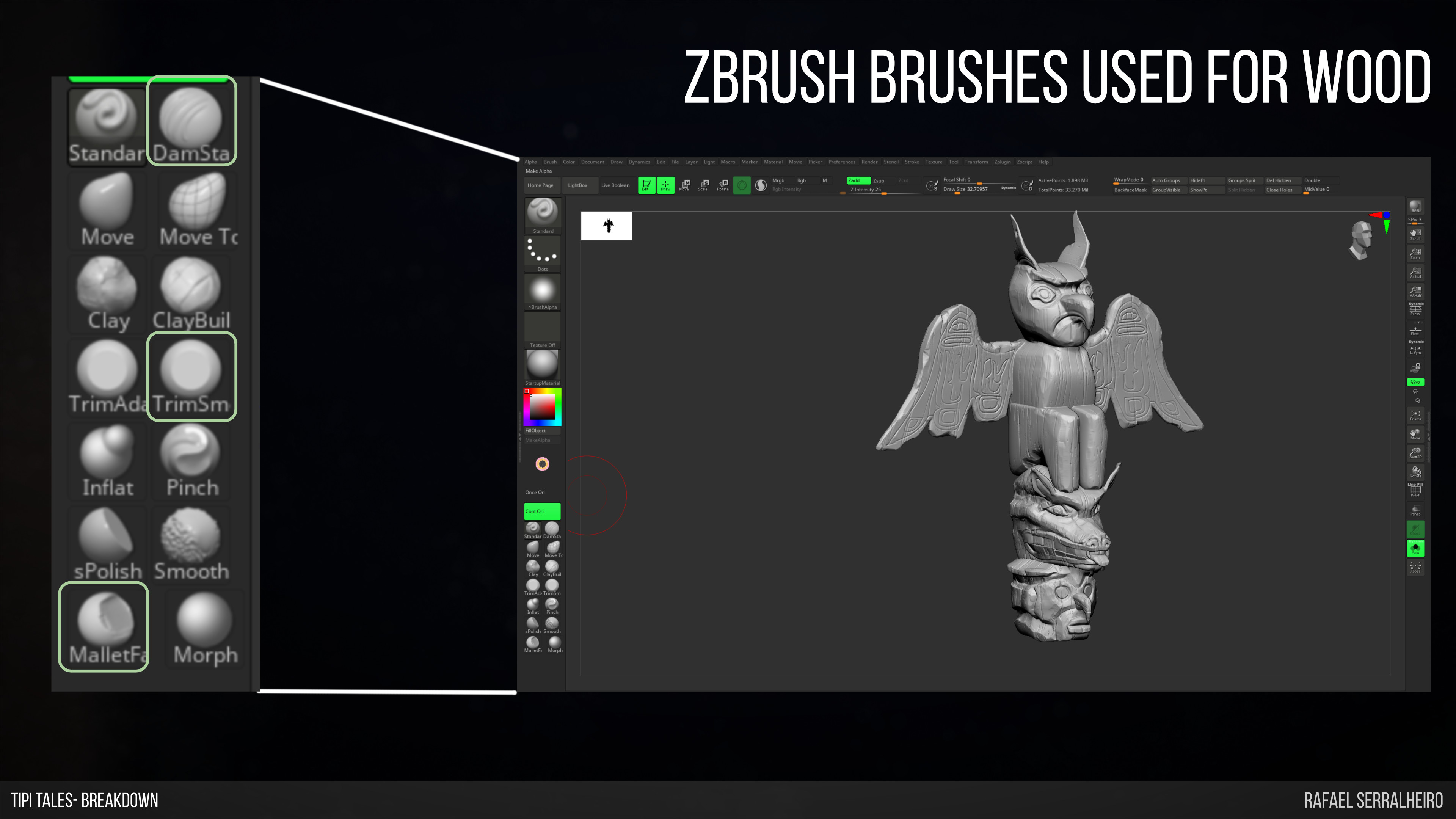 Zbrush Brushes to Sculpt Hero Prop