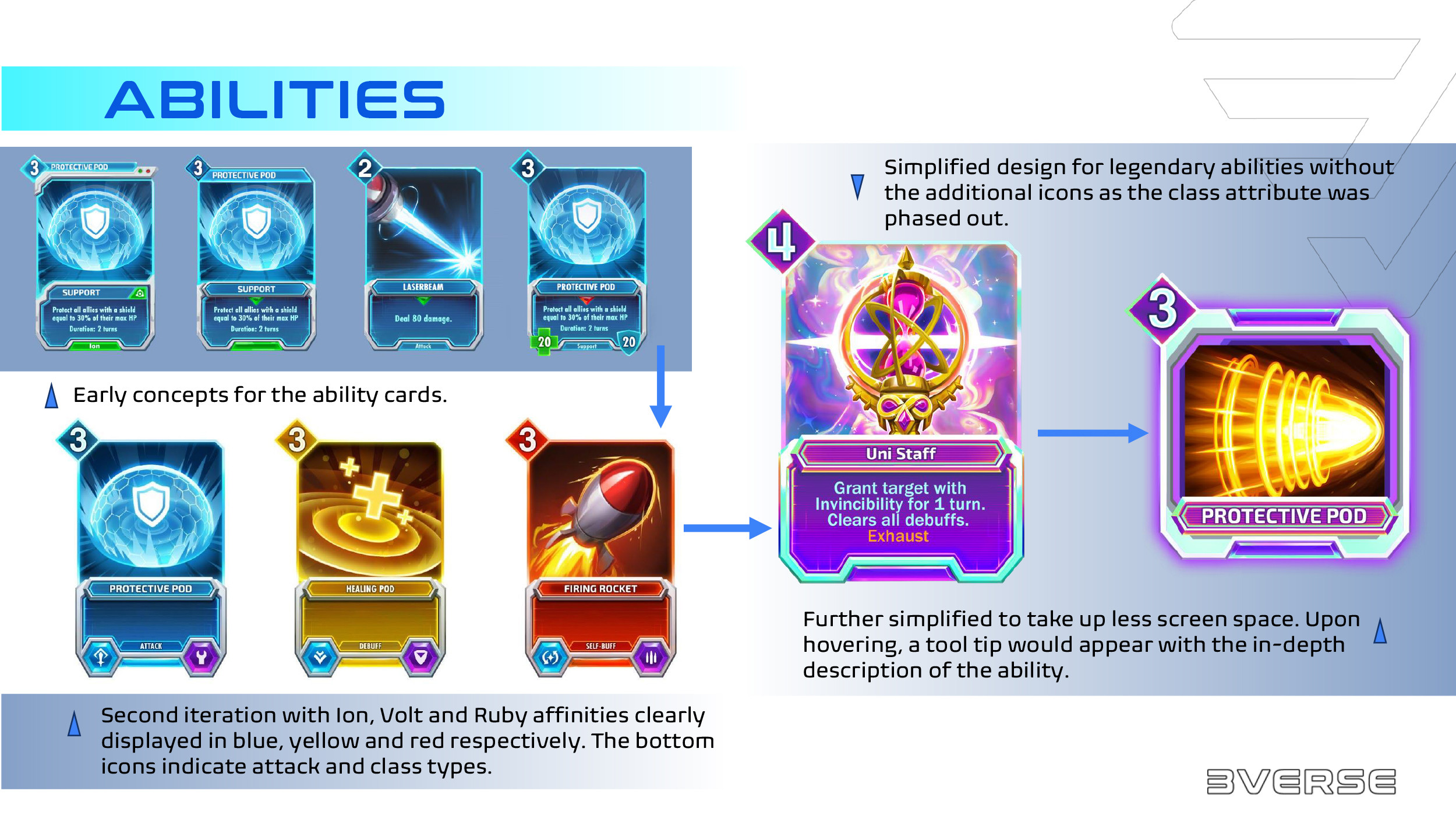 Countless hours spent and spreadsheets created for testing the damage, duration and status effects of these abilities.
