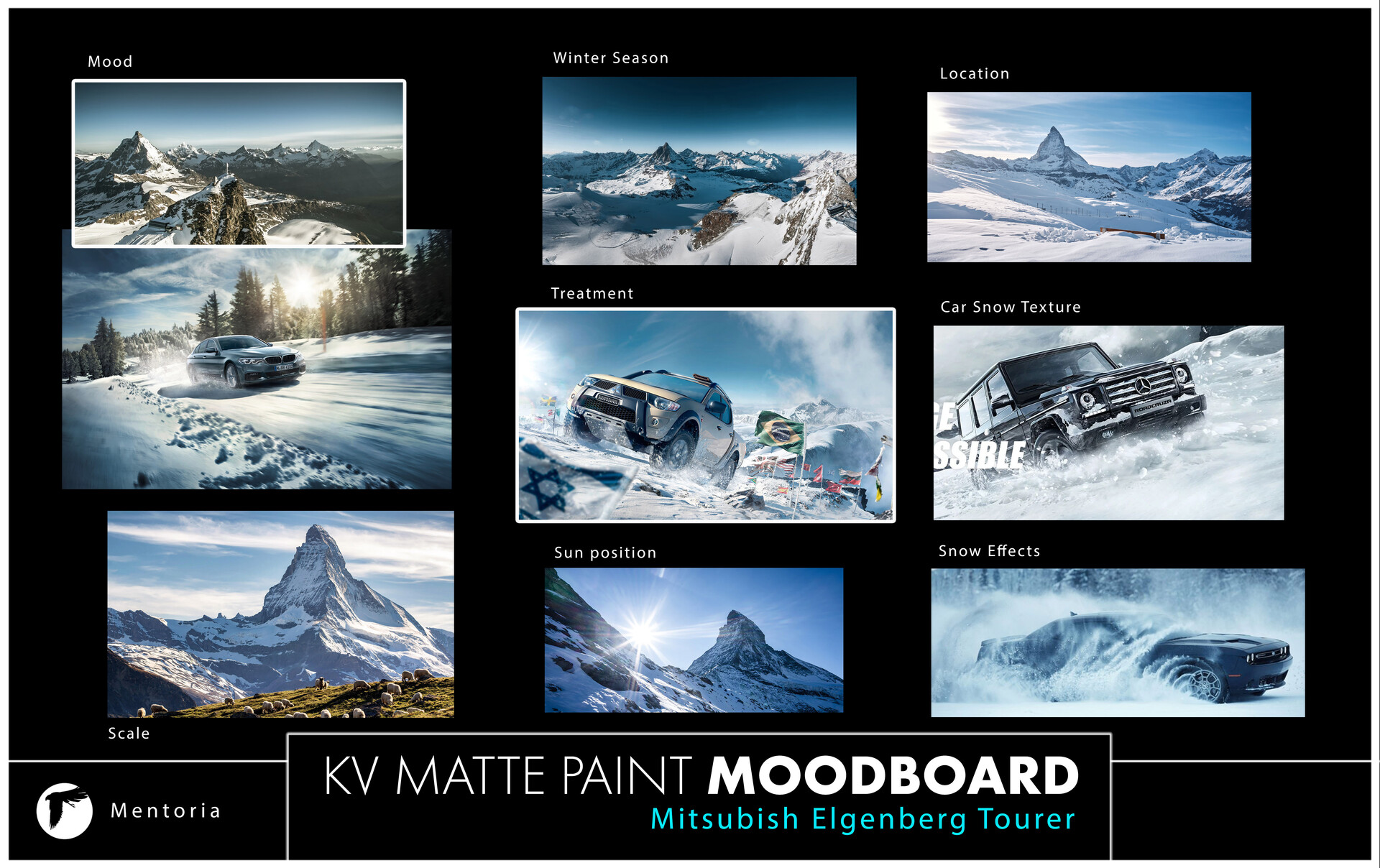 ArtStation - Automotive Post-production: Winter Matte Painting KV