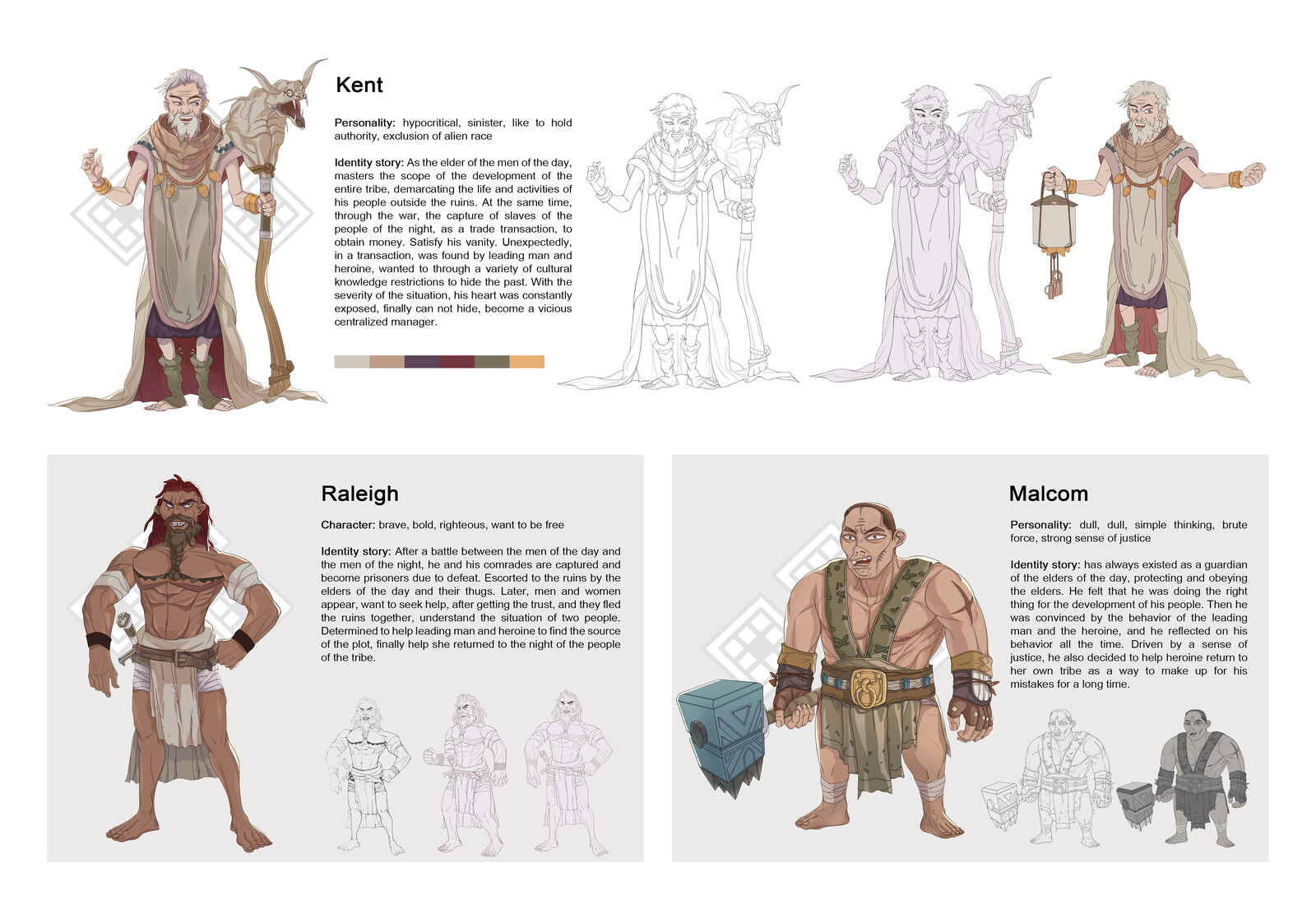 Elder Kent, thug Malcom and prisoner of war Raleigh's character design, personality and related stories.