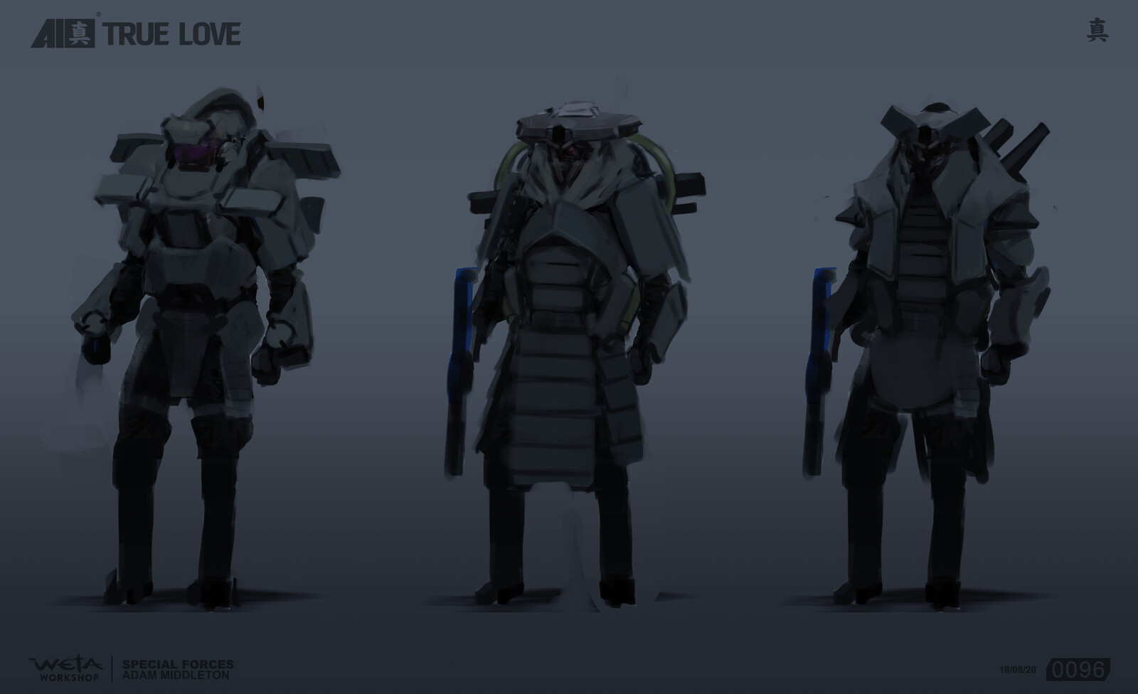 Early Military Concepts