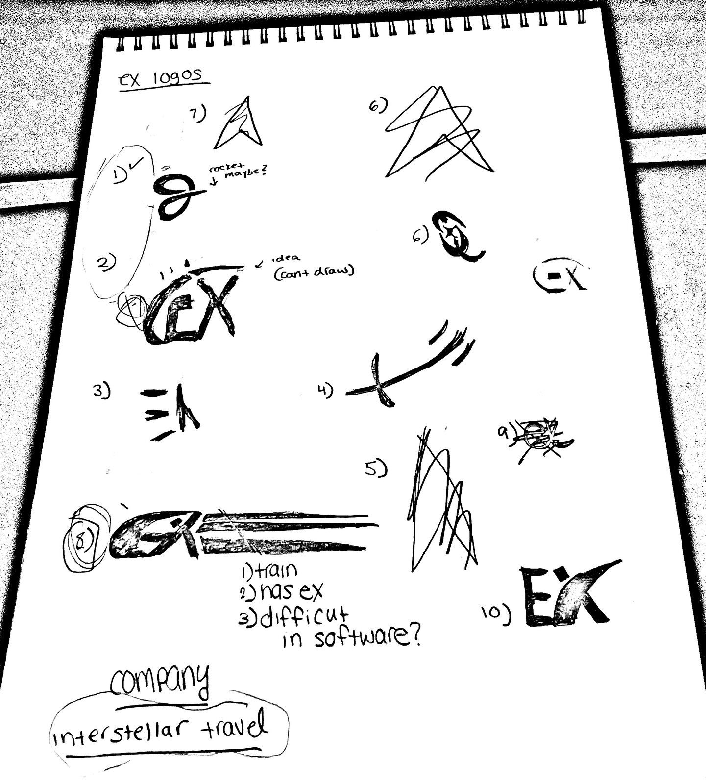 Logo - Paper Sketches