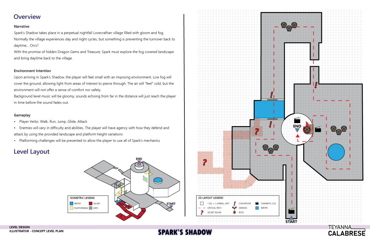 LDD: By creating an isometric draft sketch I was able to experiment with level verticality and flow, paired with a 2D plan, I was able to create the critical path before moving on to the block out.