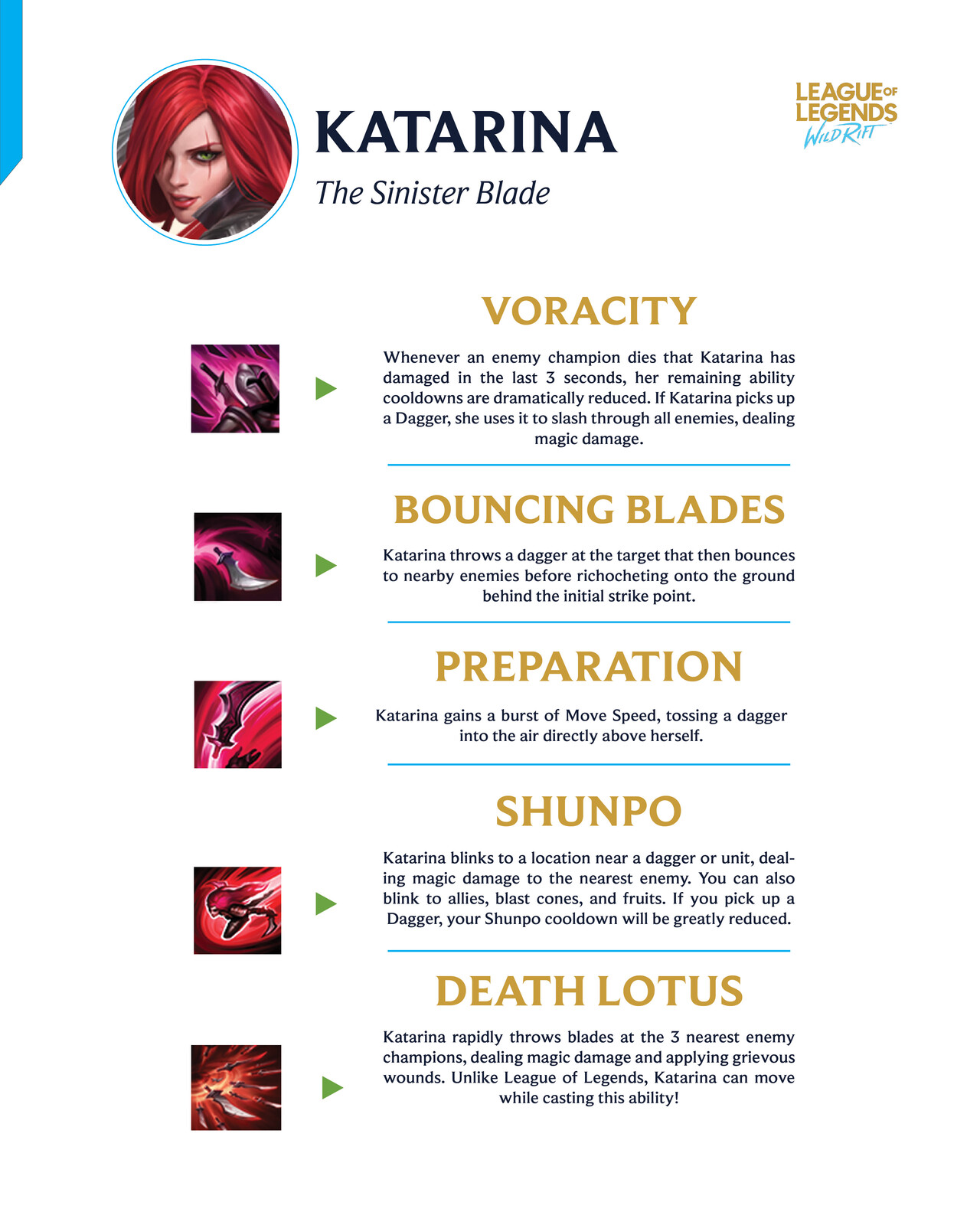 Wild Rift Katarina Ability Overview (Instagram Cropped)