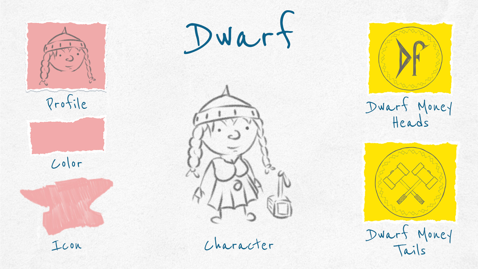 Dwarf Items