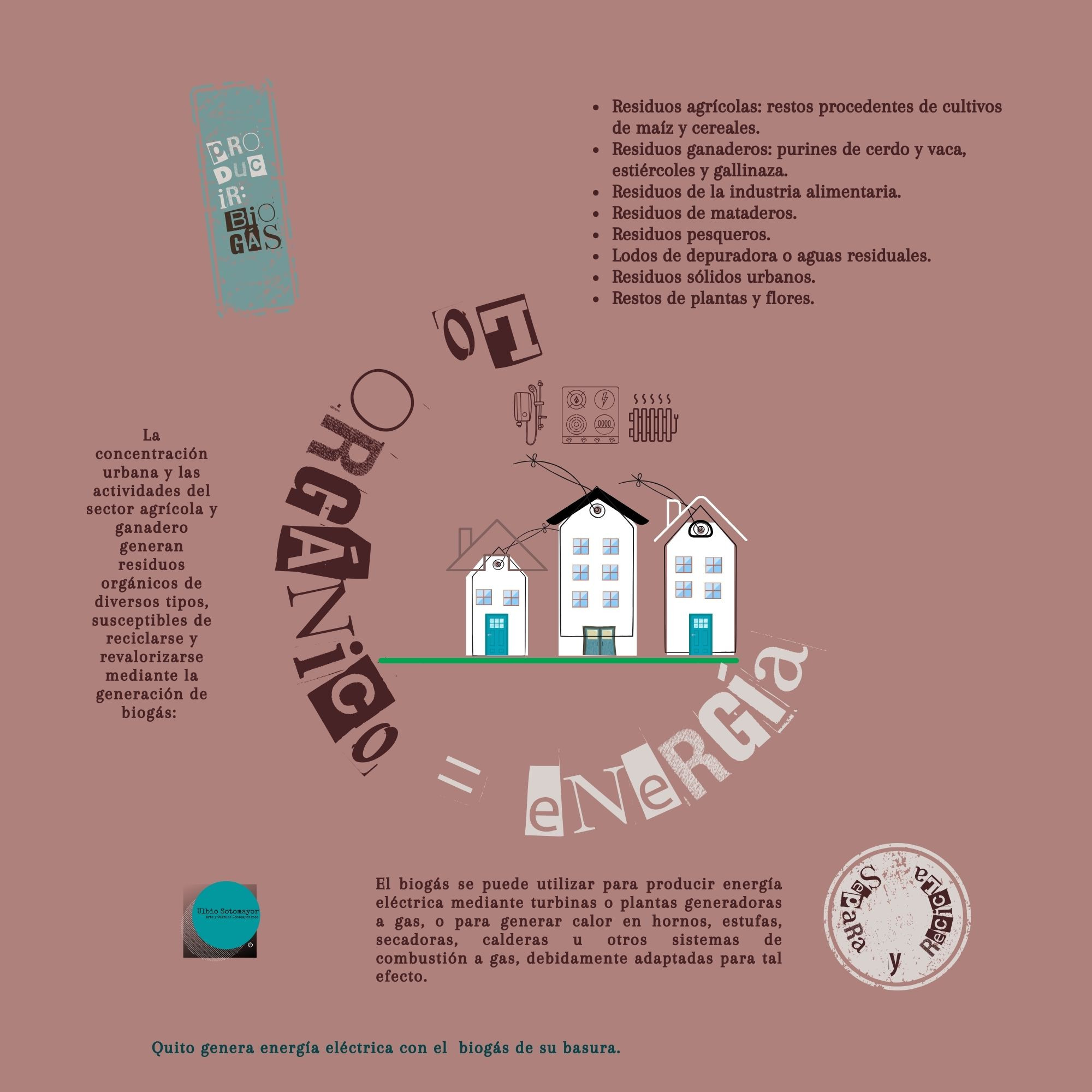 COMPRAR:
https://ulbiosotomayor.com/store/art_posters/QYDjx/cartel-1-serie-naturaleza-muerta-lo-organico-energias-lo-organico-cultivos
