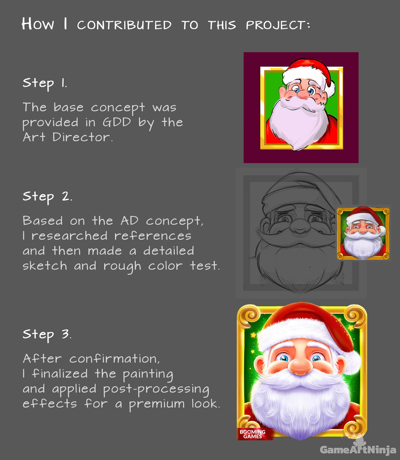 Workflow and creative process.