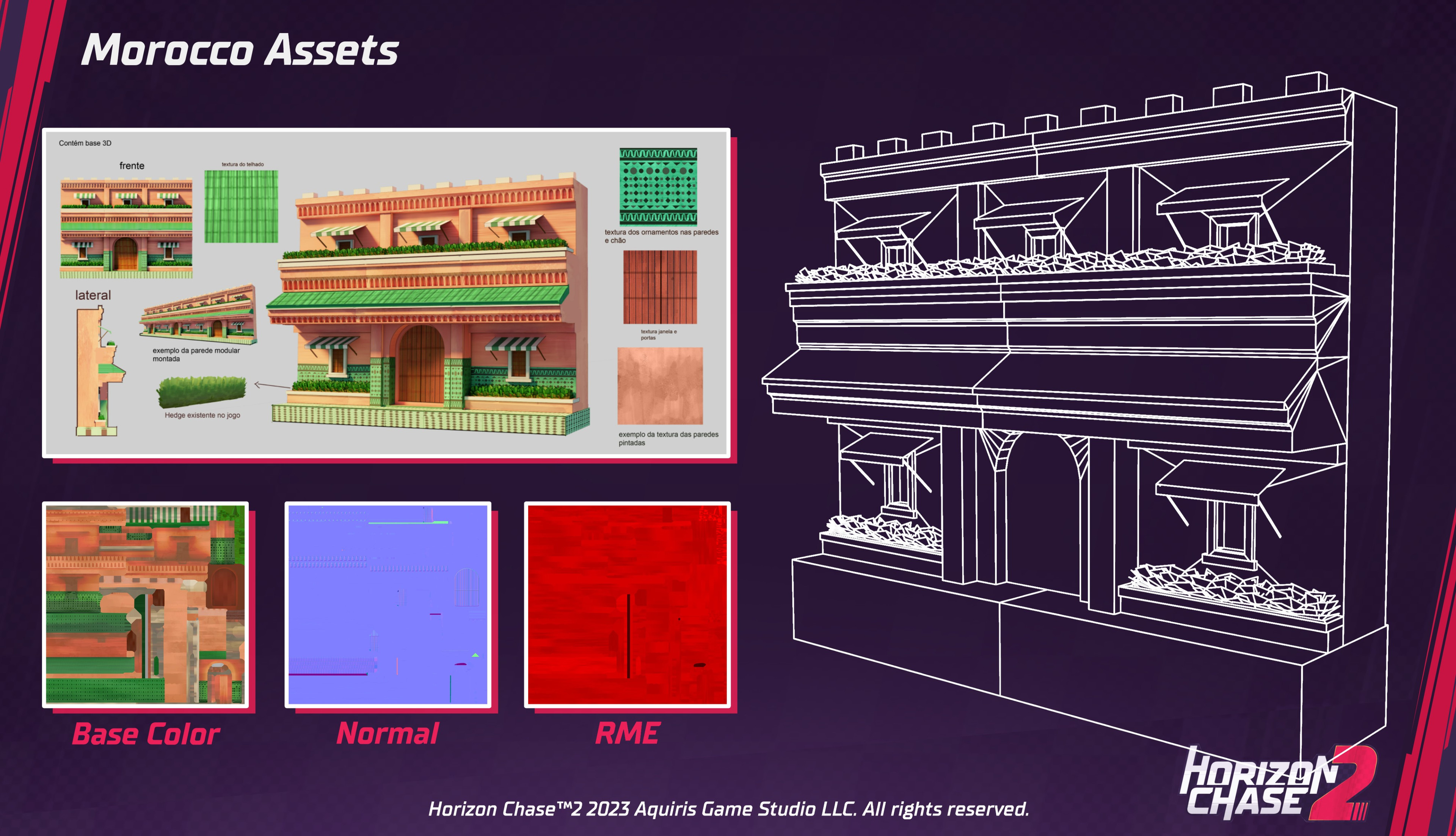 Wireframe, concept and maps