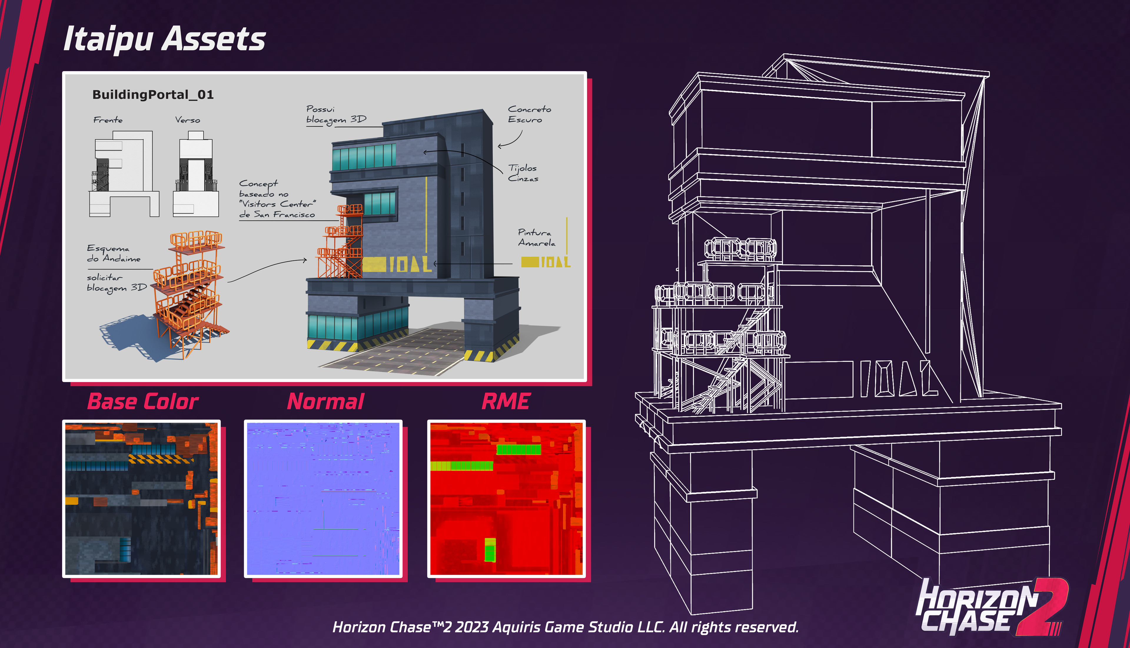 Wireframe, Concept and Maps