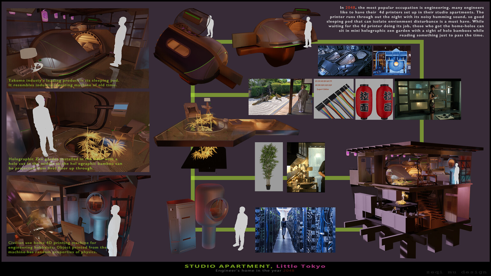 concept art phase challenge