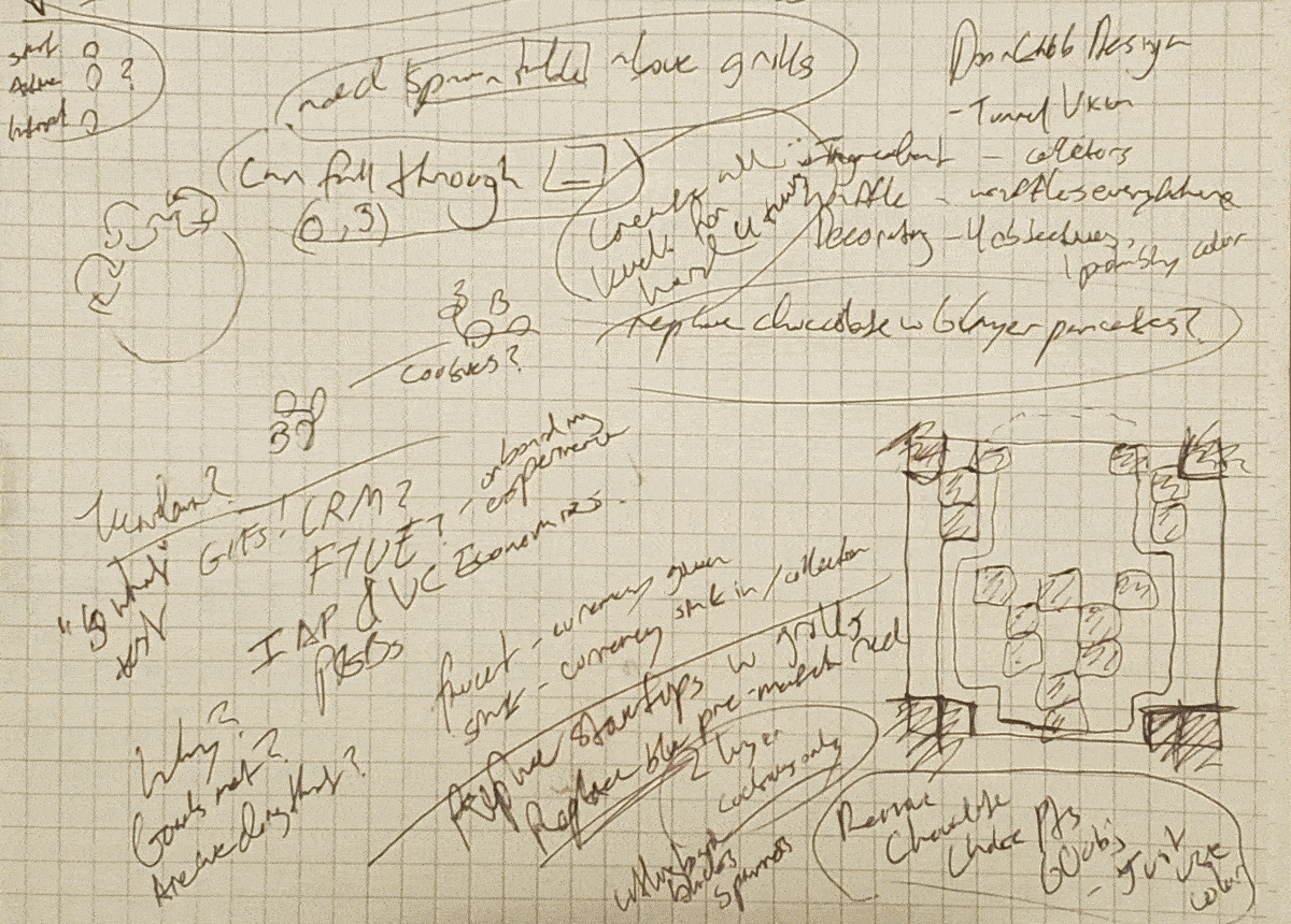 design note scribbles