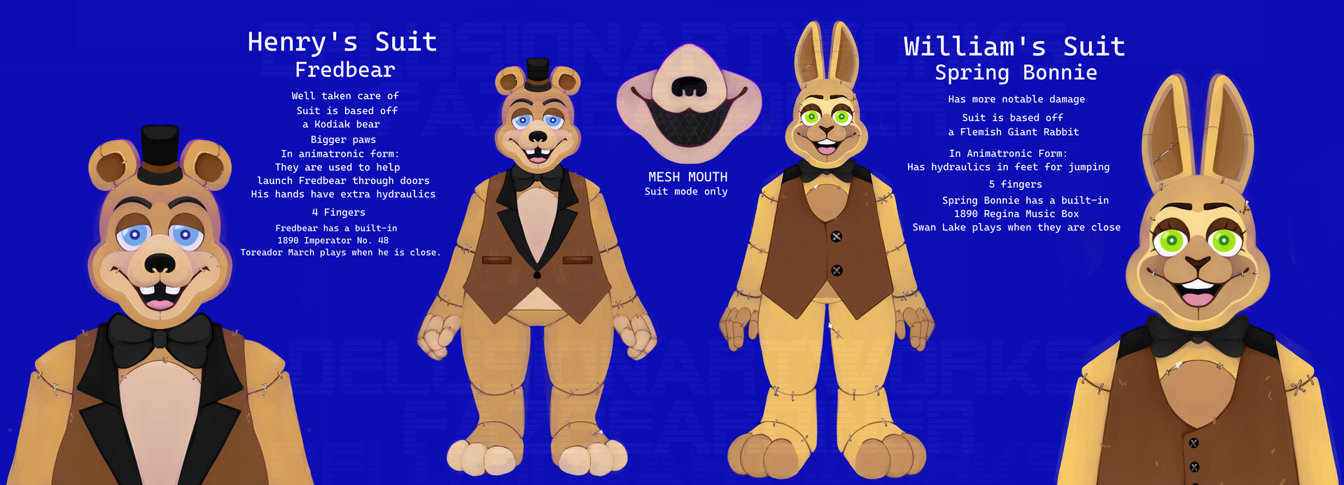 ArtStation - Spring Bonnie/ Fredbear Concepts