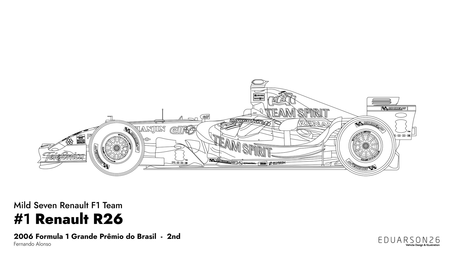 eduardo-pe-a-renault-r26