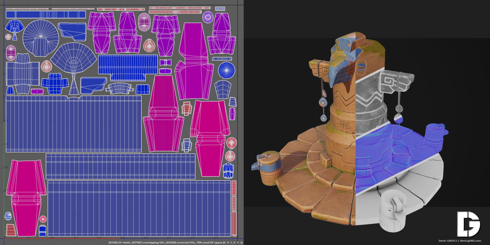UV Layout and Maps