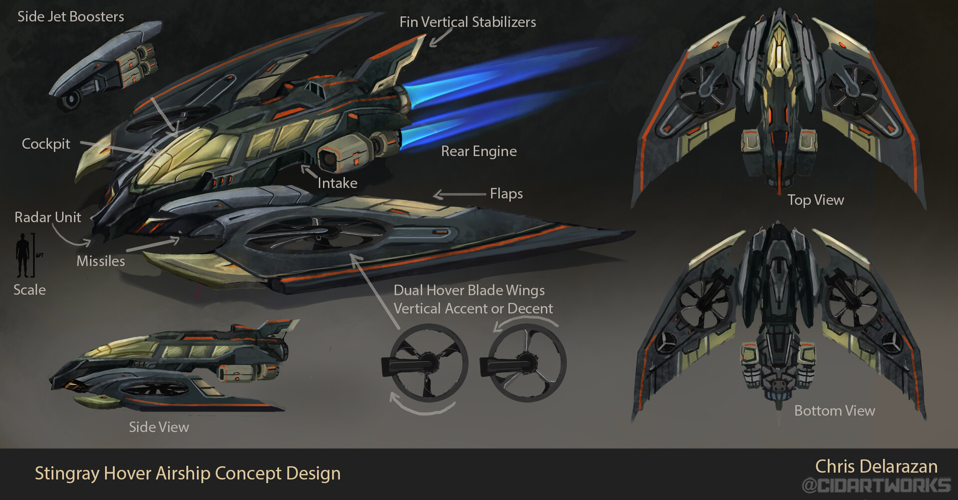 ArtStation - Concept Art: Stingray Airship Design