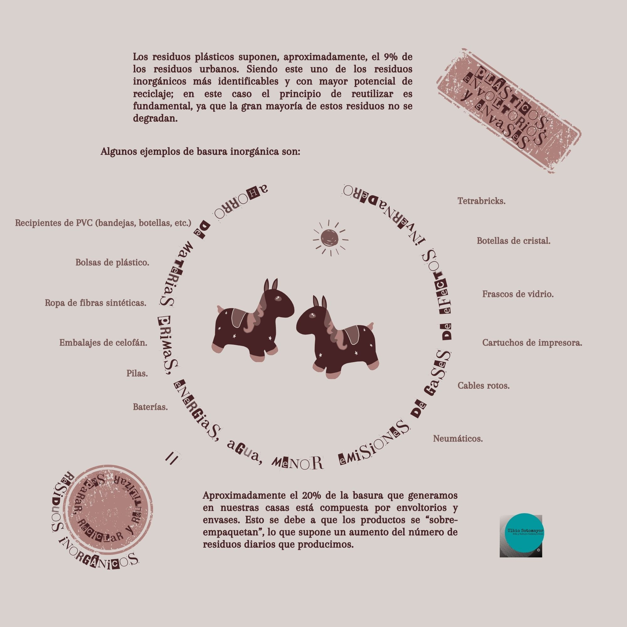 COMPRAR:
https://ulbiosotomayor.com/store/art_posters/KeenX/cartel-16-serie-naturaleza-muerta-desechos-inorganicos
