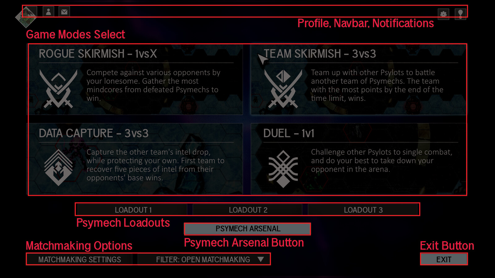 A breakdown of the elements present in the old reference of the PVP Game Modes screen, so that I could identify and keep all of the current elements of the page in the new layout.