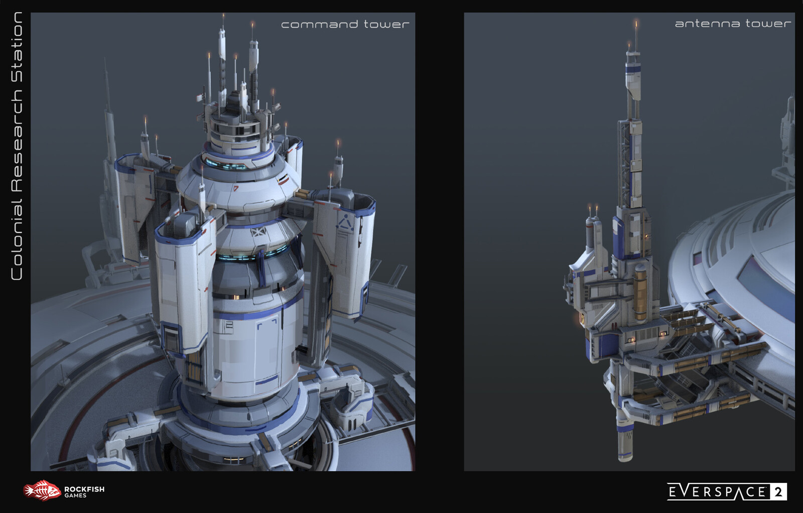 asset details