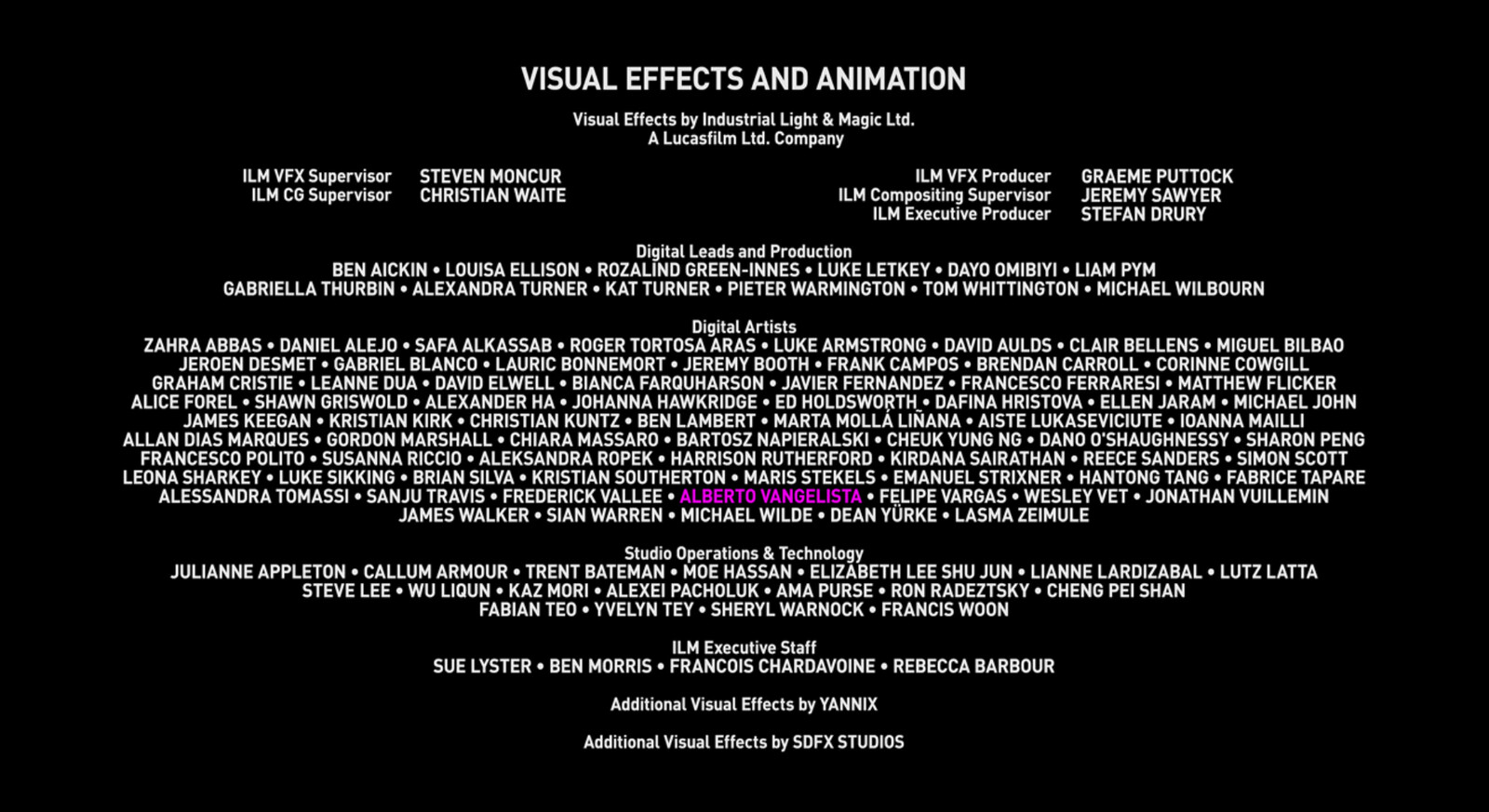 Credits